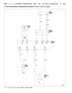 Page 3608