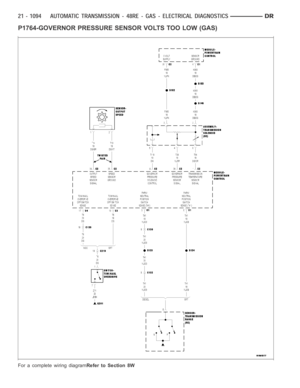 Page 3615