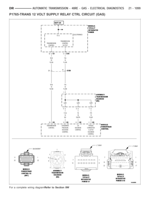 Page 3620