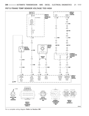 Page 3638