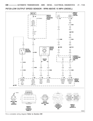 Page 3646