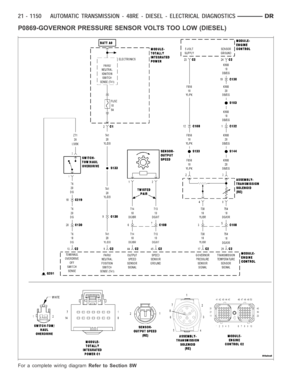 Page 3671