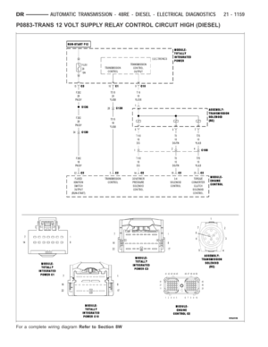 Page 3680