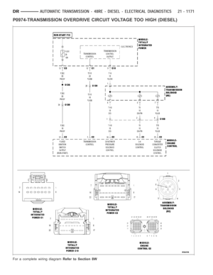Page 3692