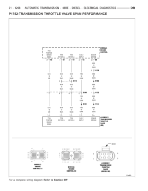 Page 3729