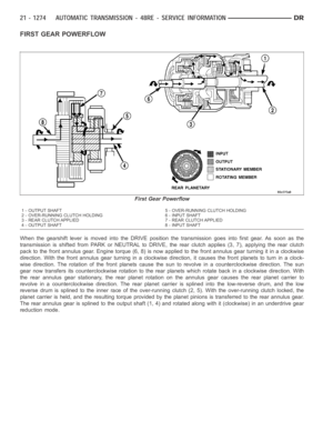 Page 3795