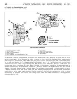 Page 3796
