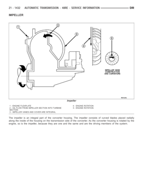 Page 3953