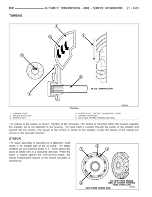 Page 3954