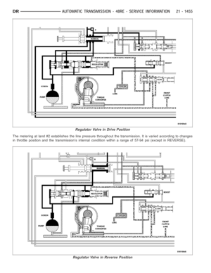 Page 3976