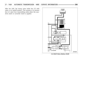 Page 3985