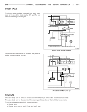 Page 3992