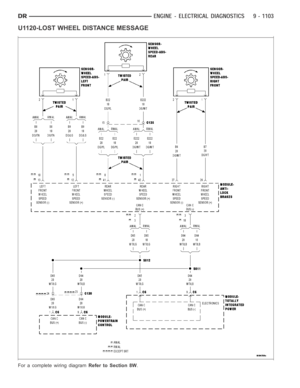 Page 412