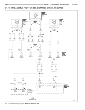 Page 422