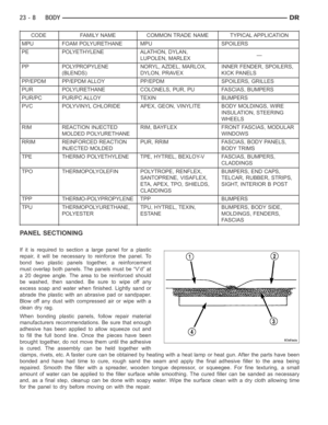 Page 4345