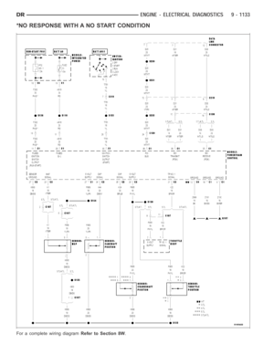 Page 442
