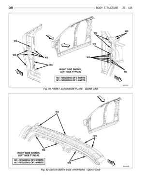 Page 4762