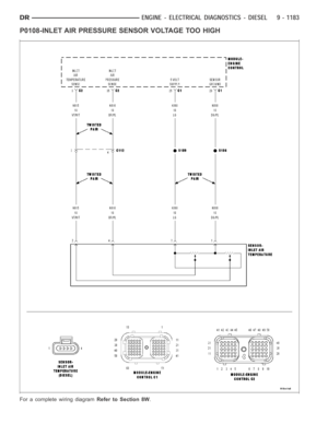 Page 492