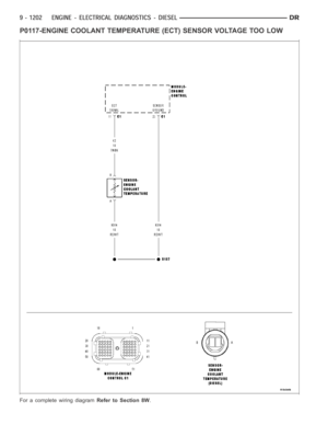 Page 511