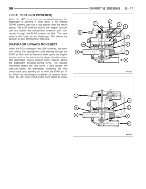 Page 5208