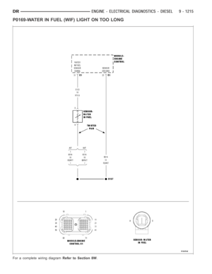 Page 524