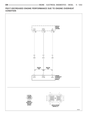 Page 562