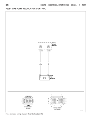 Page 586