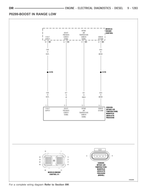 Page 592