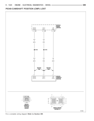 Page 633