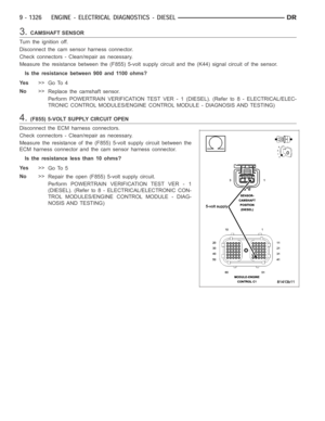 Page 635