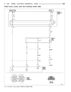 Page 647