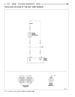 Page 681