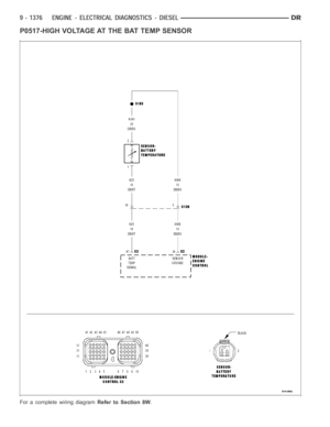 Page 685