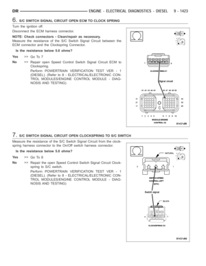 Page 732