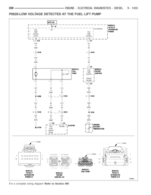 Page 742