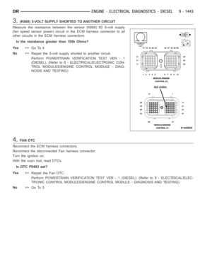 Page 752