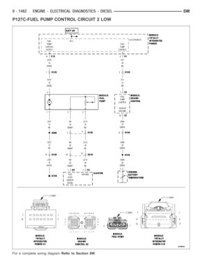 Page 791