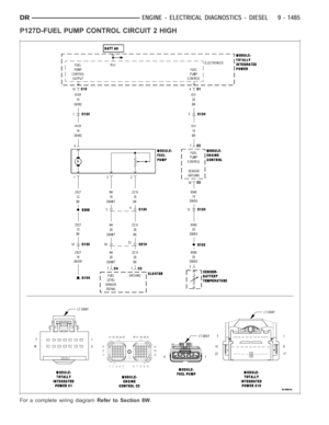 Page 794