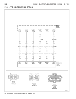 Page 808