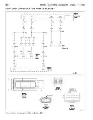Page 902