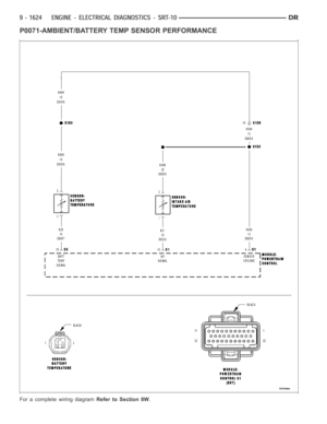 Page 933