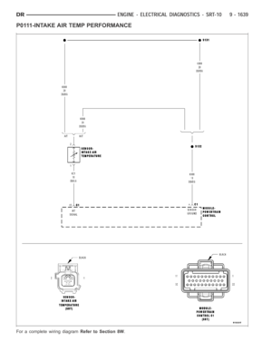 Page 948