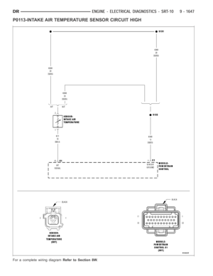 Page 956