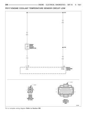 Page 960