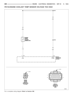 Page 964