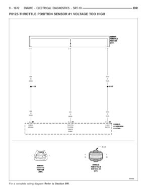 Page 981
