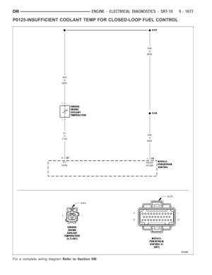 Page 986