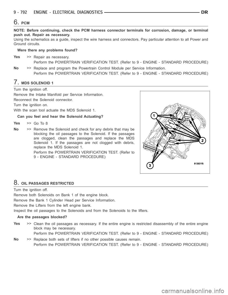 DODGE RAM SRT-10 2006 Service Repair Manual 6.PCM
NOTE: Before continuing, check the PCM harness connector terminals for corrosion, damage, or terminal
push out. Repair as necessary.
Using the schematics as a guide, inspect the wire harness and DODGE RAM SRT-10 2006 Service Repair Manual 6.PCM
NOTE: Before continuing, check the PCM harness connector terminals for corrosion, damage, or terminal
push out. Repair as necessary.
Using the schematics as a guide, inspect the wire harness and