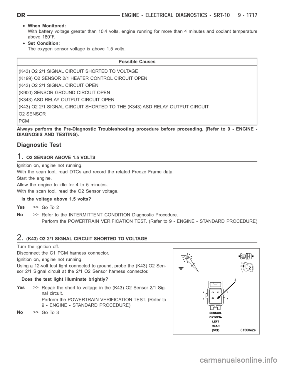 DODGE RAM SRT-10 2006 Service Repair Manual When Monitored:
With battery voltage greater than 10.4 volts, engine running for more than4 minutes and coolant temperature
above 180°F.
Set Condition:
The oxygen sensor voltage is above 1.5 volts.
P DODGE RAM SRT-10 2006 Service Repair Manual When Monitored:
With battery voltage greater than 10.4 volts, engine running for more than4 minutes and coolant temperature
above 180°F.
Set Condition:
The oxygen sensor voltage is above 1.5 volts.
P