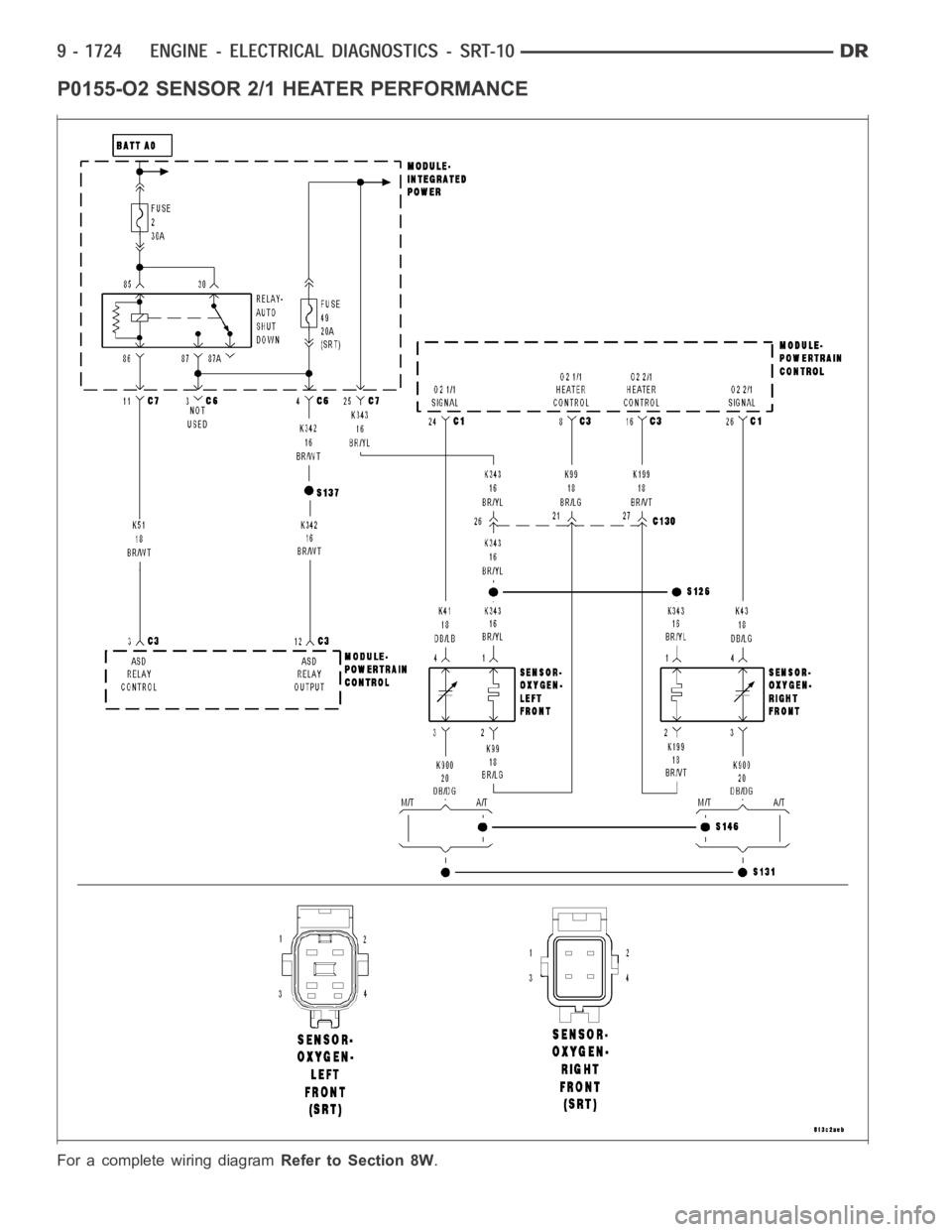 DODGE RAM SRT-10 2006  Service Repair Manual P0155-O2 SENSOR 2/1 HEATER PERFORMANCE
For a complete wiring diagramRefer to Section 8W. 